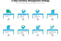 Mastering the Flow: A Comprehensive Guide to Business Inventory Strategy Mastering the Flow: A Comprehensive Guide to Business Inventory Strategy