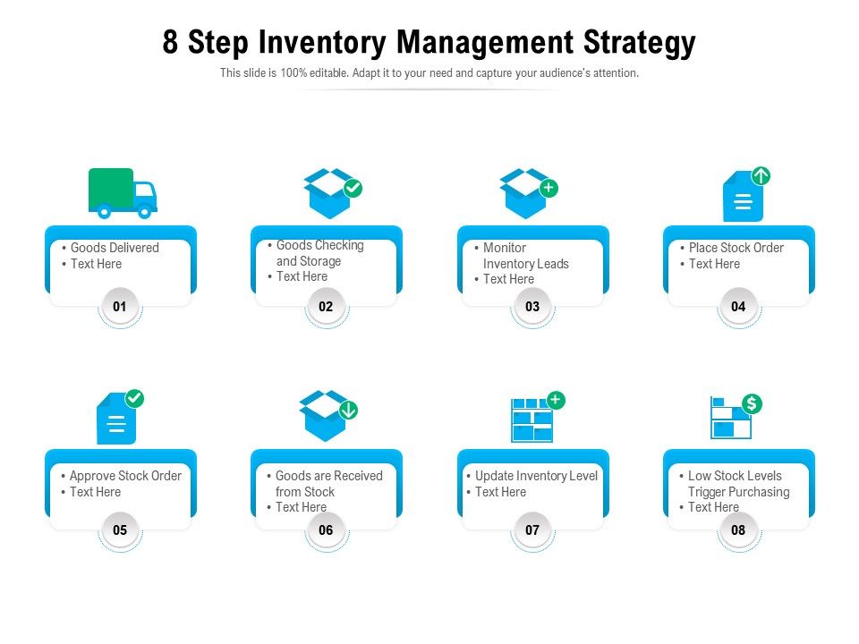Mastering the Flow: A Comprehensive Guide to Business Inventory Strategy Mastering the Flow: A Comprehensive Guide to Business Inventory Strategy