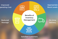 Navigating the Next Frontier: Business Inventory Management System News and Innovations Navigating the Next Frontier: Business Inventory Management System News and Innovations