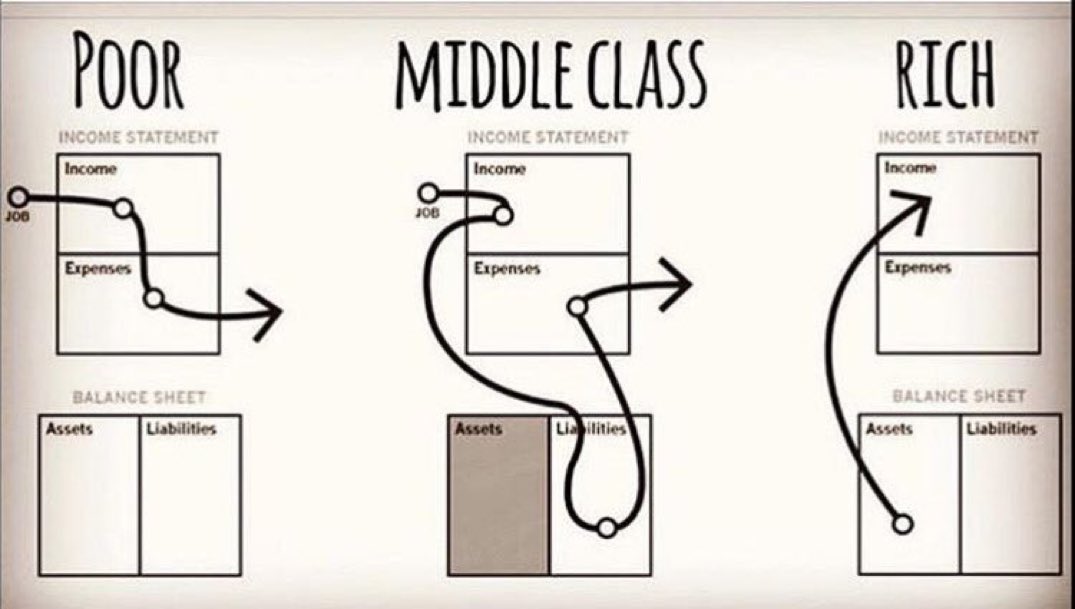 Inventory Rich, Cash Poor: The Hidden Peril of Overstocked Warehouses