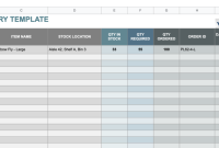 Mastering Your Stock: The Power of Free Business Inventory Spreadsheet Templates Mastering Your Stock: The Power of Free Business Inventory Spreadsheet Templates