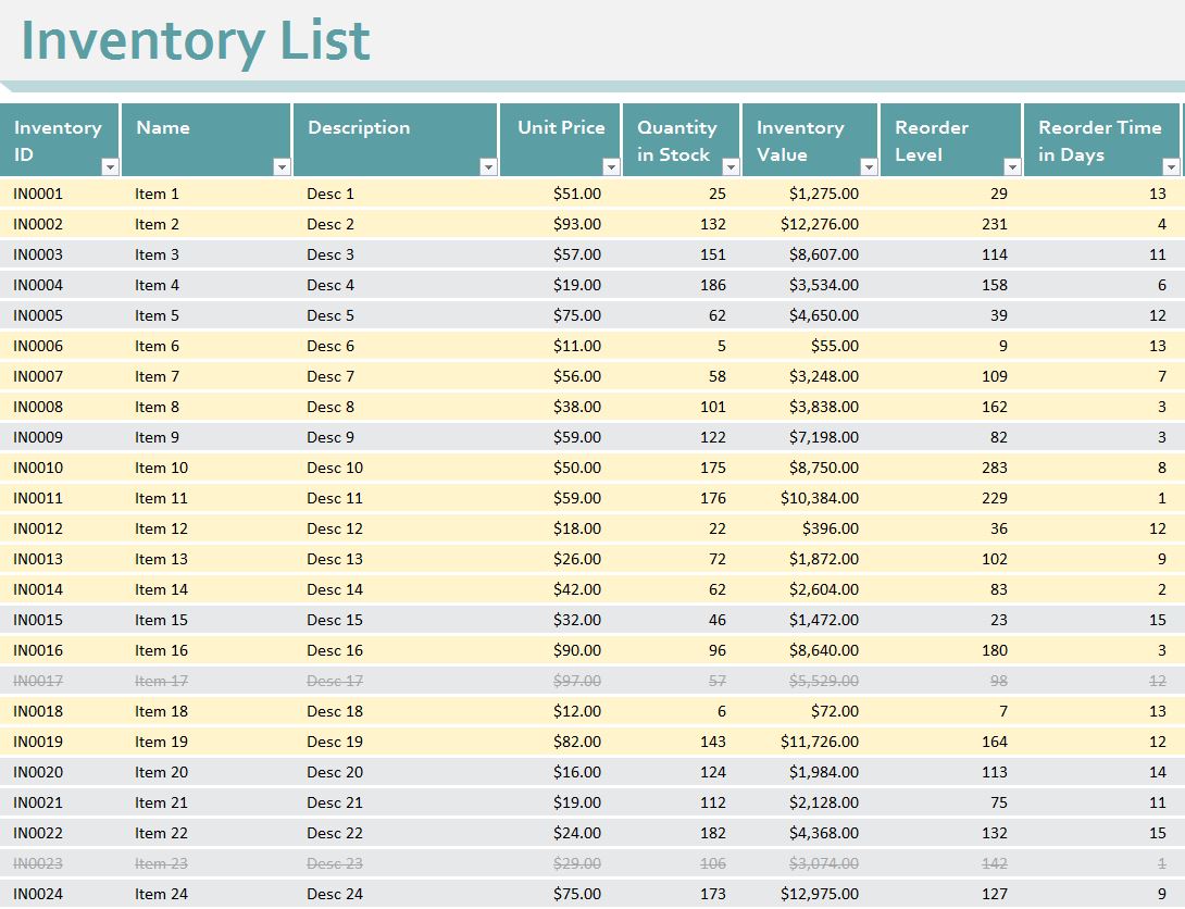 Mastering Your Stock: The Indispensable Business Inventory Spreadsheet