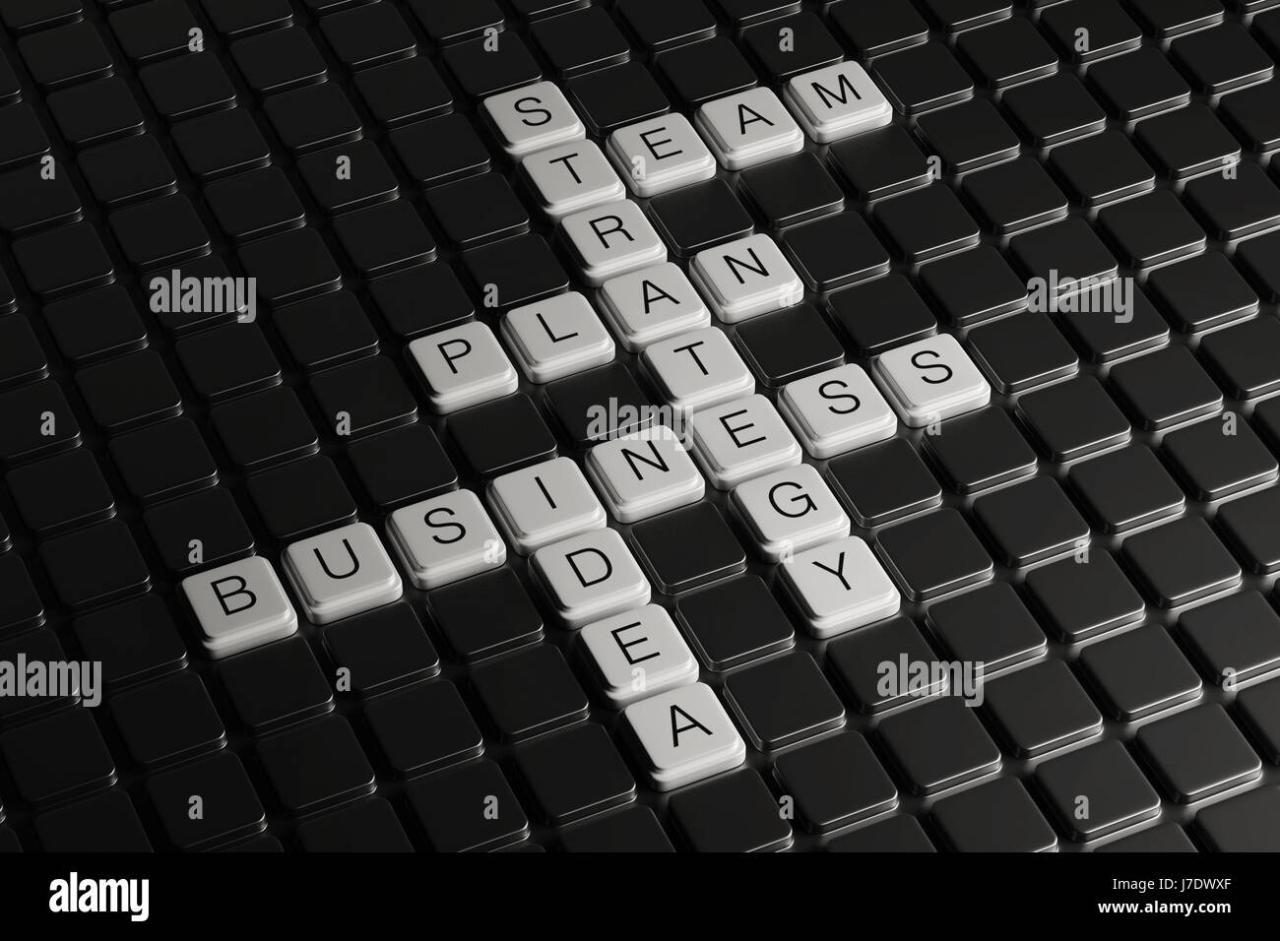 Mastering the Jargon Maze: Business Inventory Strategy Abbreviations through Crossword Puzzles