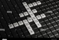 Cracking the Code: The Interconnected Puzzle of Business Inventory Strategy Cracking the Code: The Interconnected Puzzle of Business Inventory Strategy