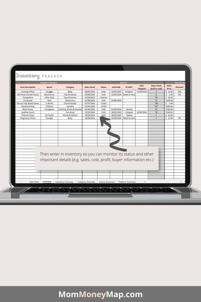 Navigating the Stockroom and the Stroller: Business Inventory for Mom-Owned Businesses, Informed by US Census Data Navigating the Stockroom and the Stroller: Business Inventory for Mom-Owned Businesses, Informed by US Census Data